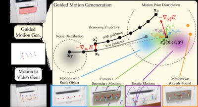 motionmodes thumbnail