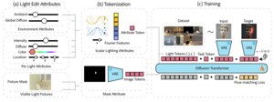 TokenLight thumbnail